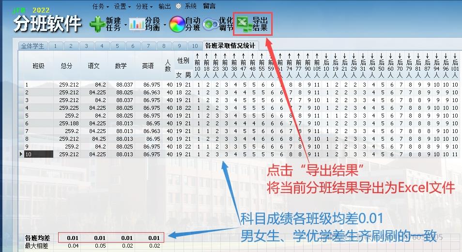 均衡分班软件算法,免费分班软件分出的均衡吗?