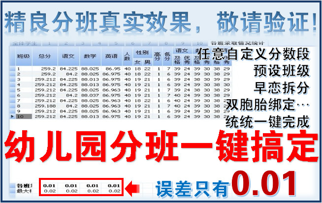 幼儿园分班时双胞胎孩子是分在同一个班级好还是不同班级更好？